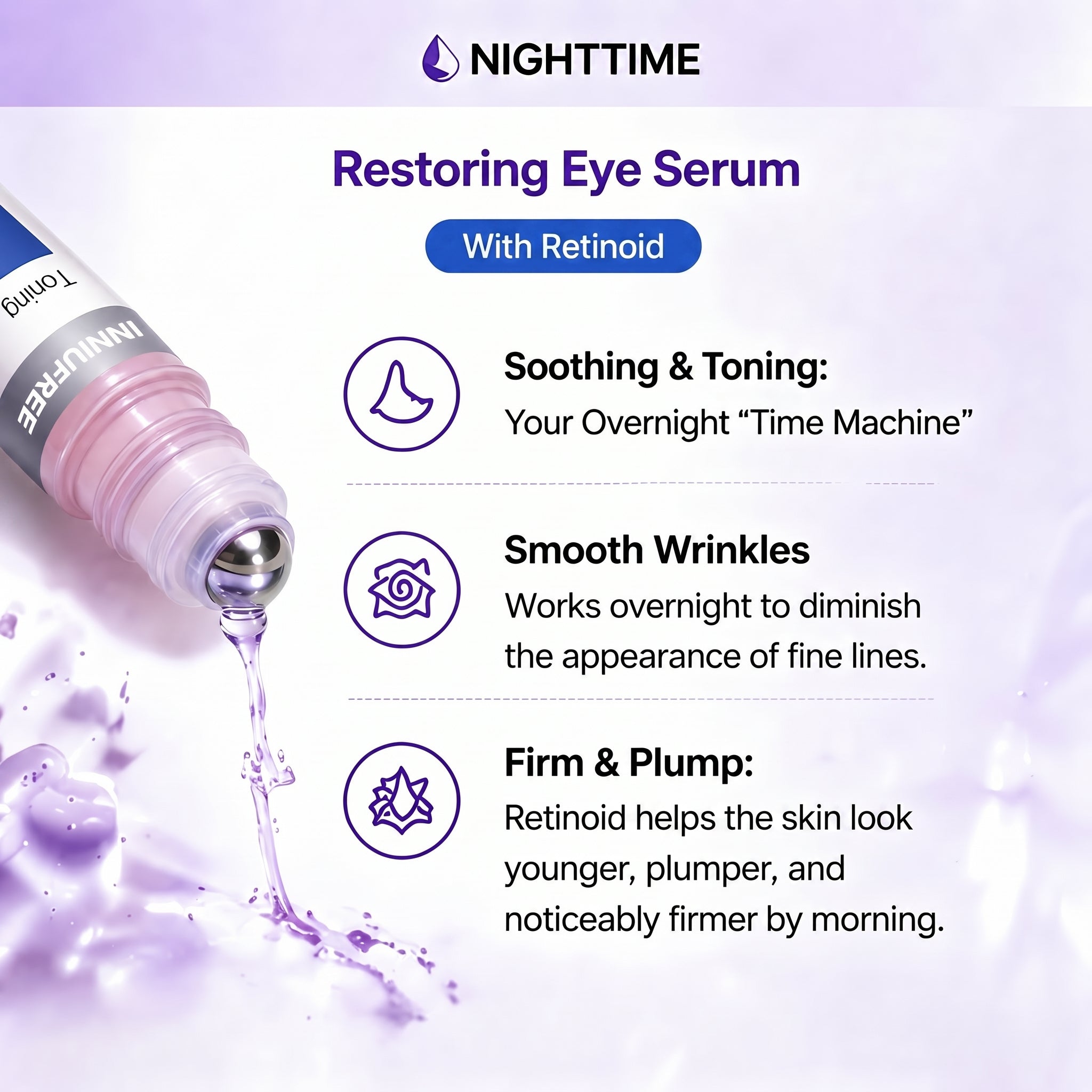 INNIUFREE™ CAFFEINE AND Retinoid EYE REPAIR SET